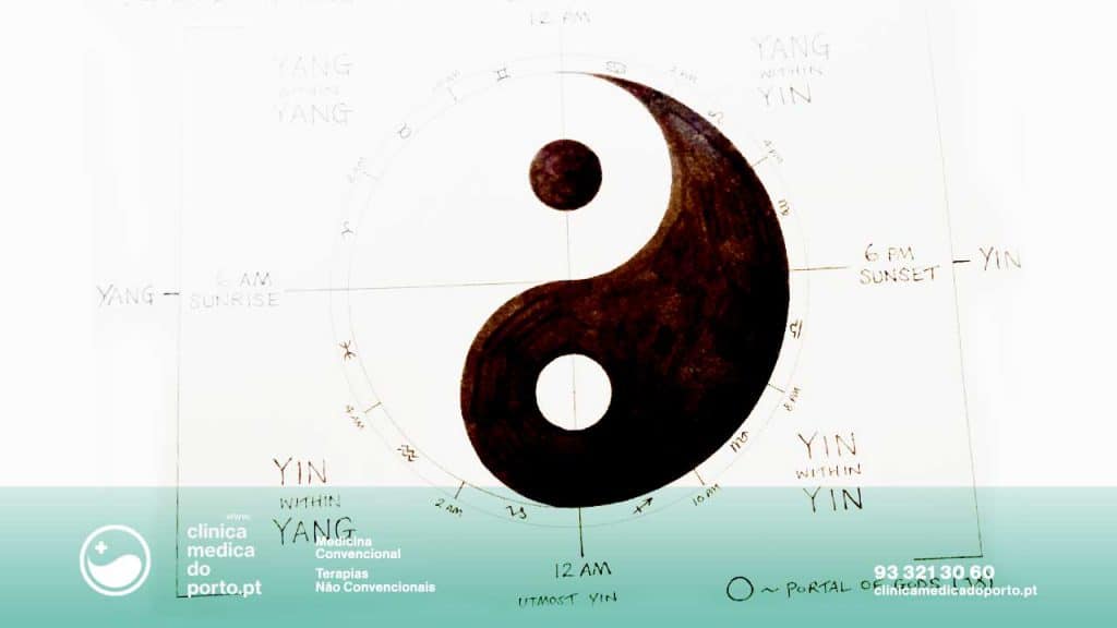 Yin e Yang - Clínica Médica do Porto